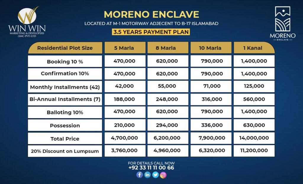 Moreno Enclave Islamabad Payment Plan