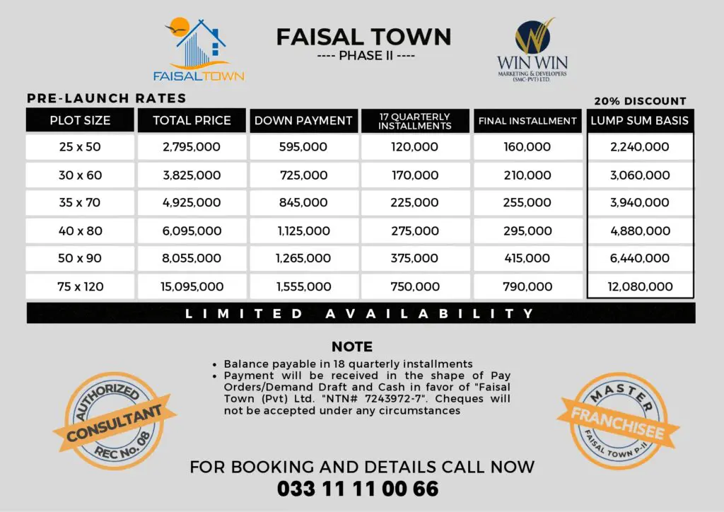 Faisal Town Phase 2 Payment Plan