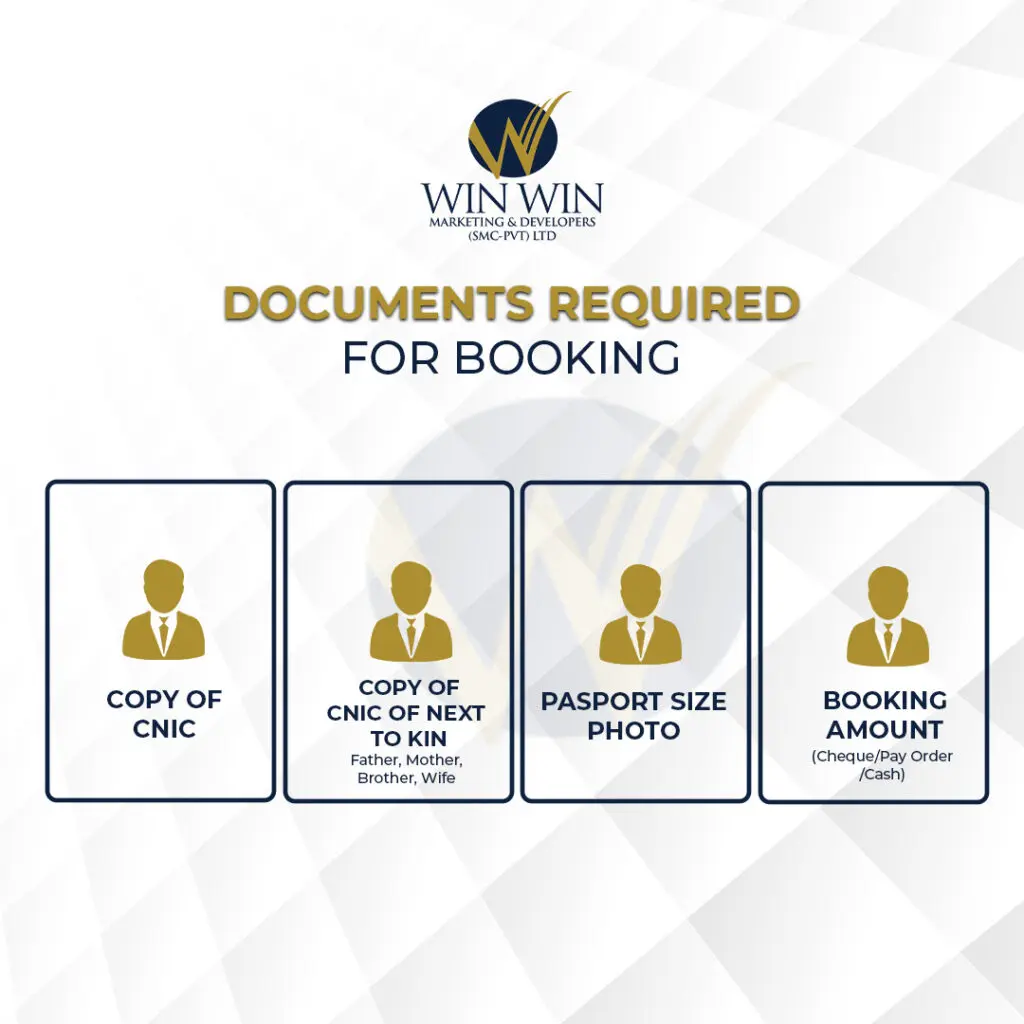 Faisal Town Phase 2 Documents For Booking