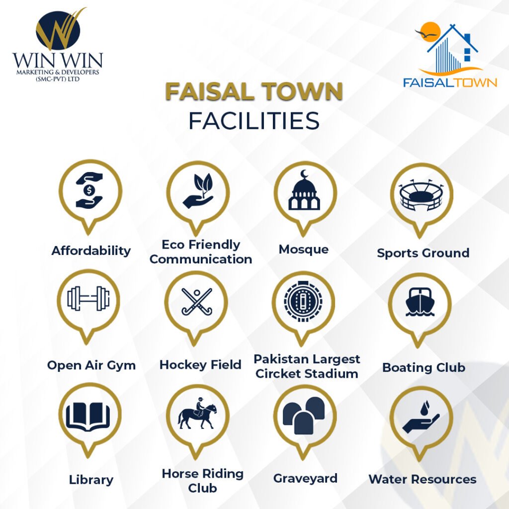 Faisal Town Phase 2 Amenities