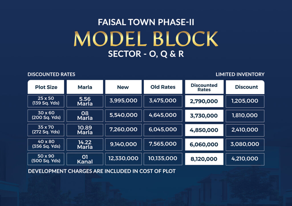 Faisal Town Phase 2 Model Block Payment Plan