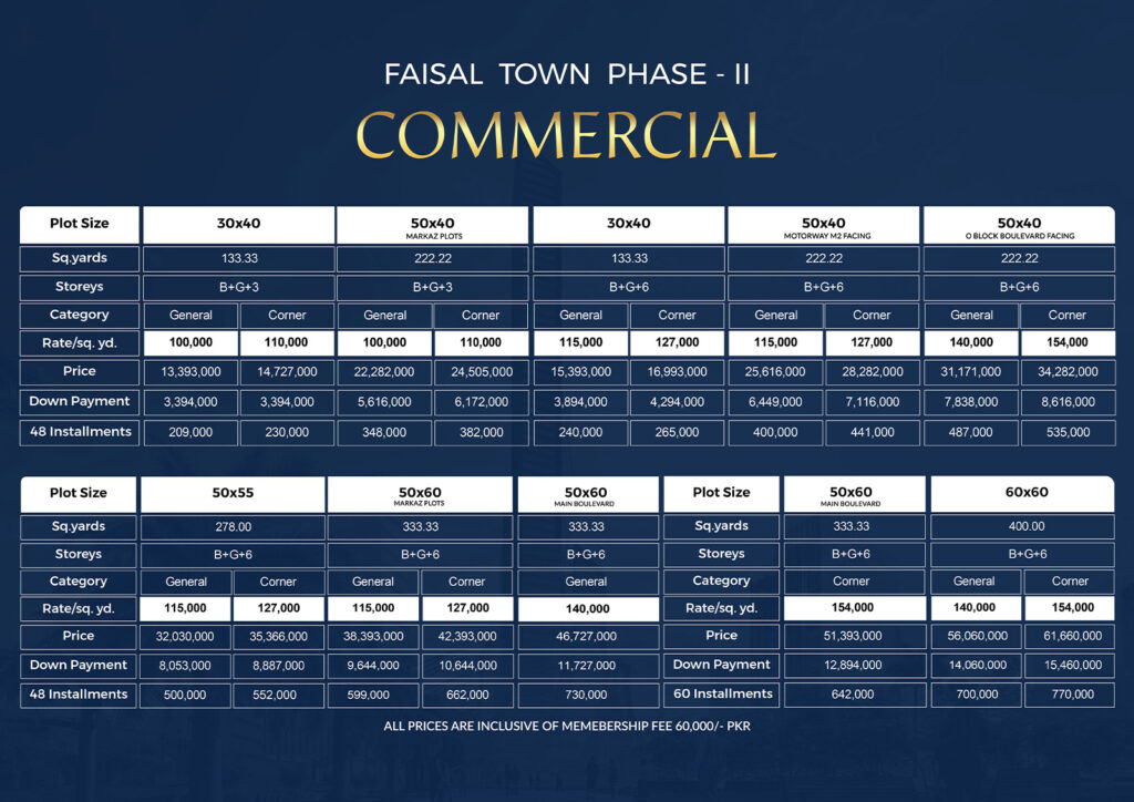 Faisal Town Phase 2 Commercial Plot