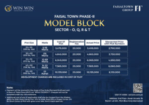 Model Block Payment Plan