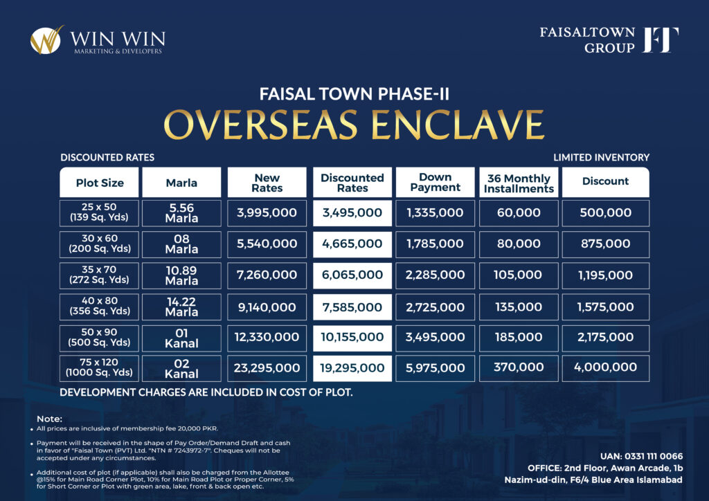 Faisal Town Phase 2 Overseas Enclave Payment Plan